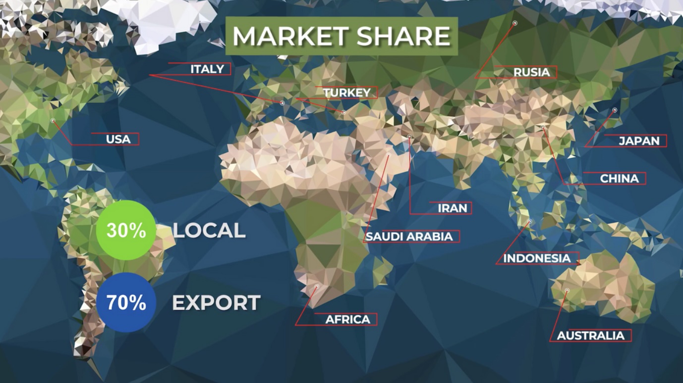 World map showing GISTEX global presence across Europe, United States, Middle East, and Asia Pacific regions